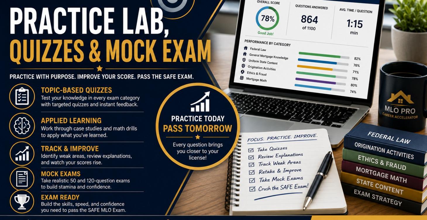 Practice Lab, Quizzes & Mock Exam