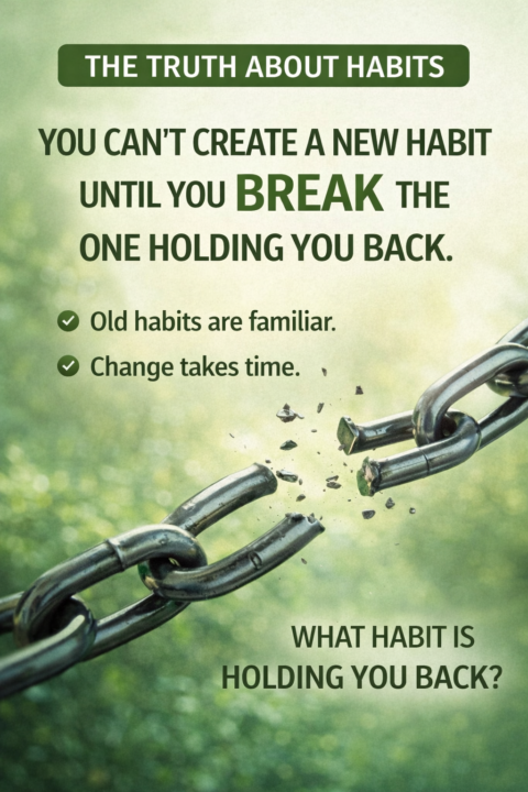 Monday- The Truth about Habits,