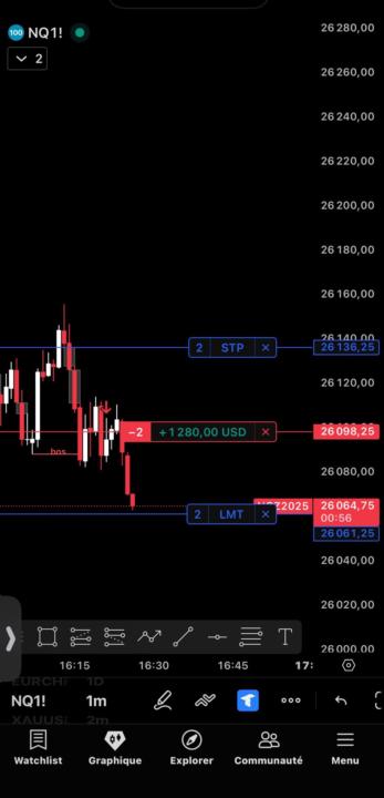 déjà 50% validé en 5min