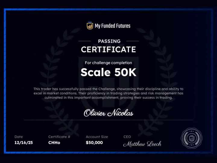 ✅ Compte Prop Firm validé : une nouvelle étape franchie