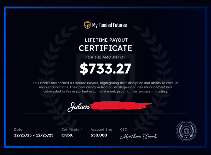 Après des mois de test...