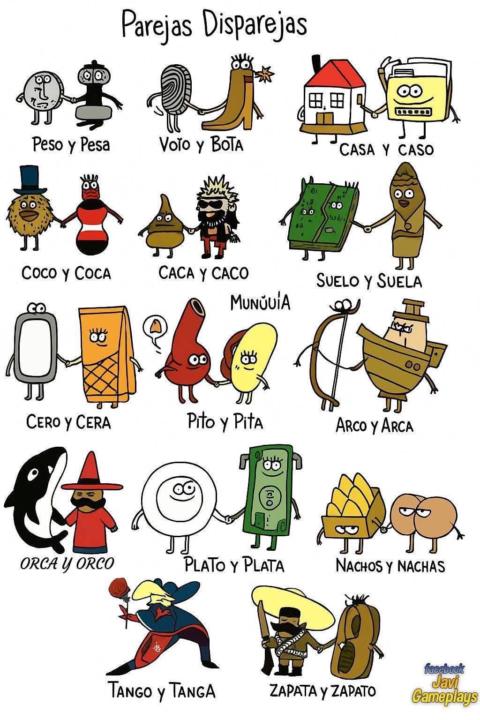 Fun and relevant! One letter differences in Spanish