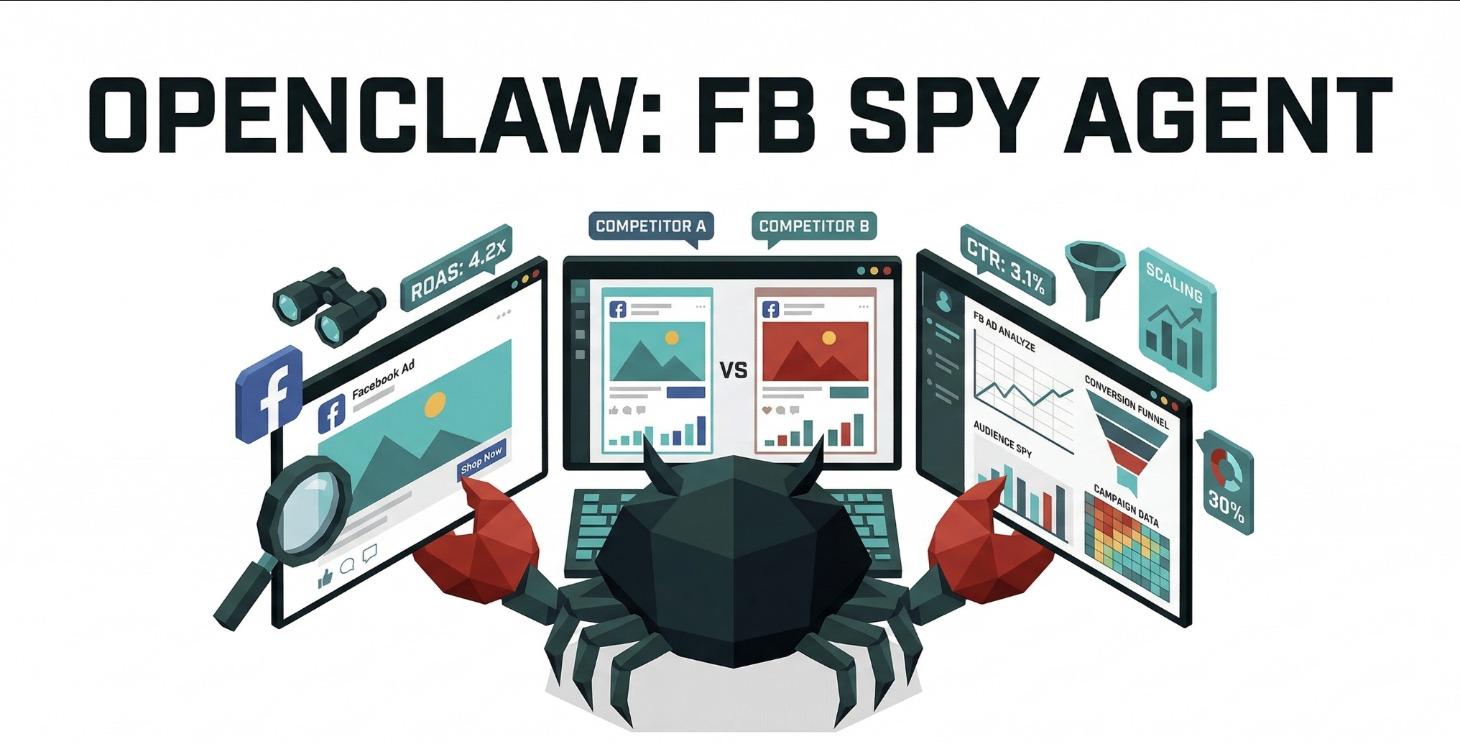 OpenClaw: Facebook Ads Spy