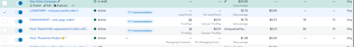 Current ad stats on first steps