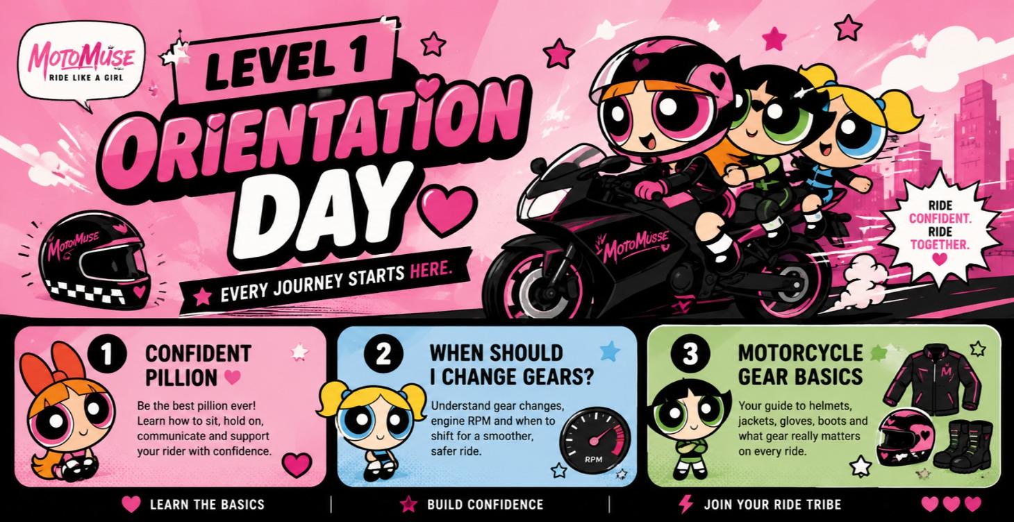 Level 1 - Orientation