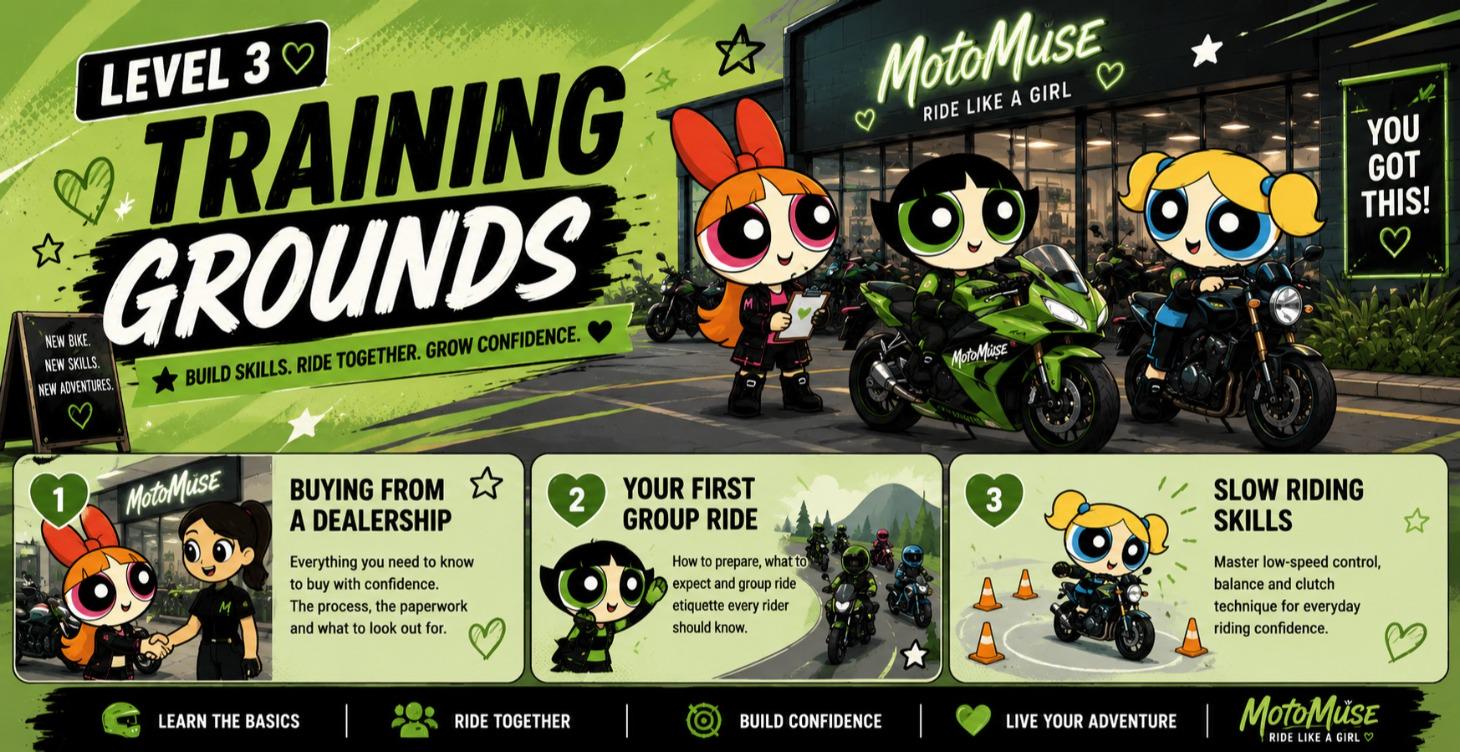 Level 3 - Training Grounds