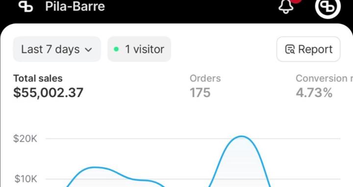 Launch Your Product Business