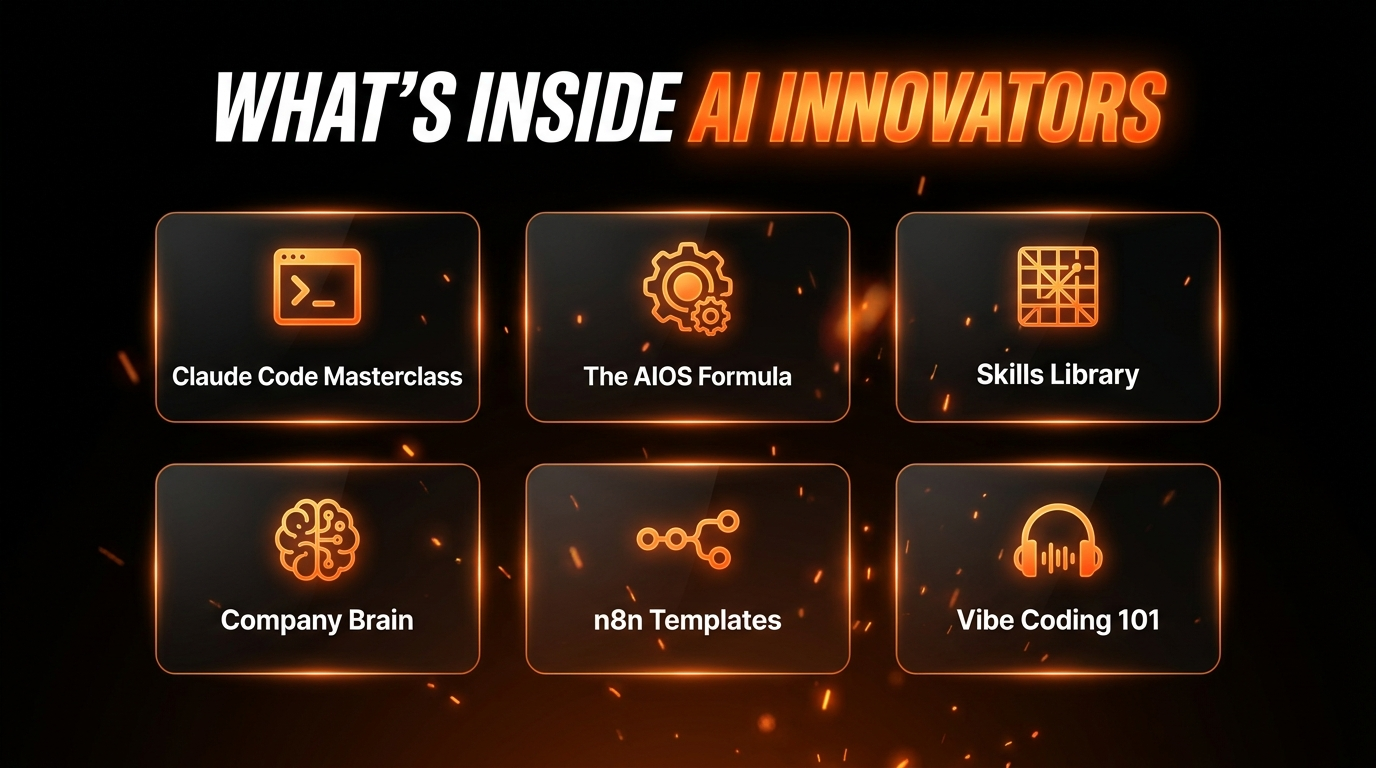 AI Innovators