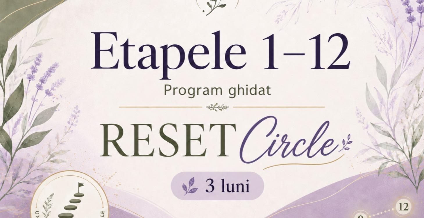 Explorare RESET ANTIINFLAMATOR 3 luni