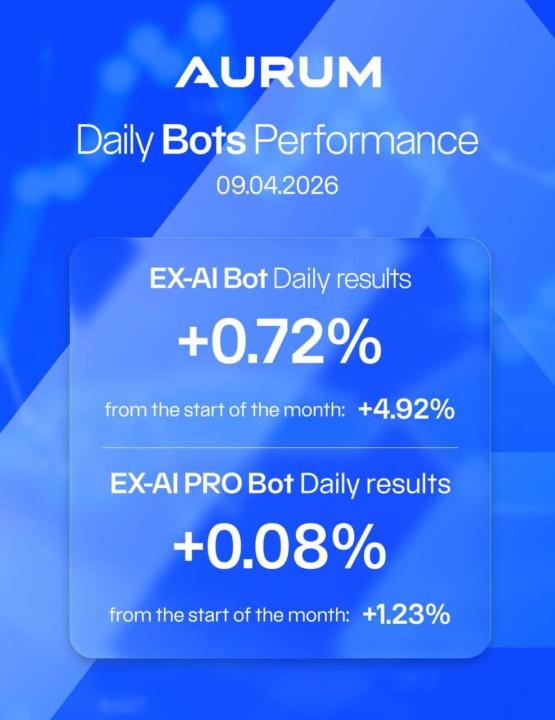 Aurum Results 