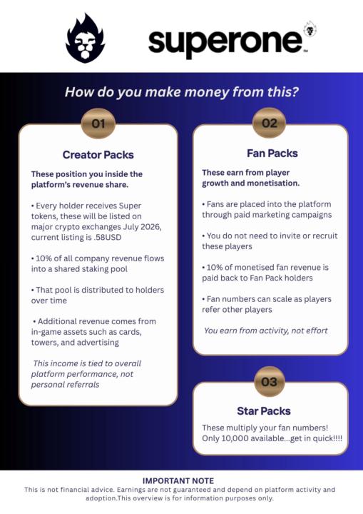 What do you actually get????