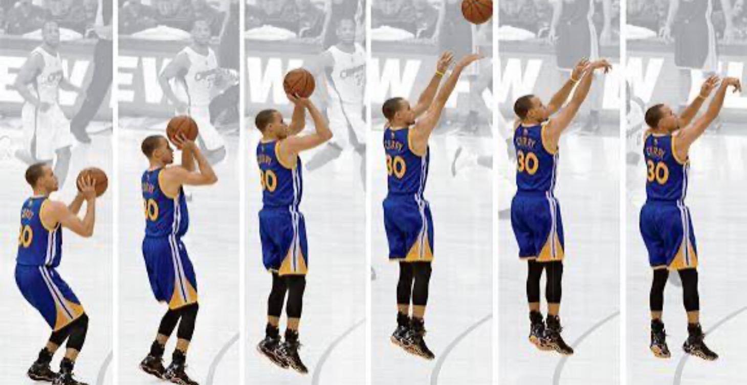 Basketball shooting form
