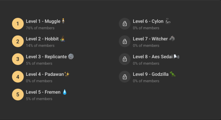 Adivina las películas. 