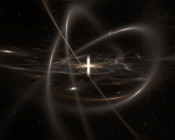 البتول الدريهم