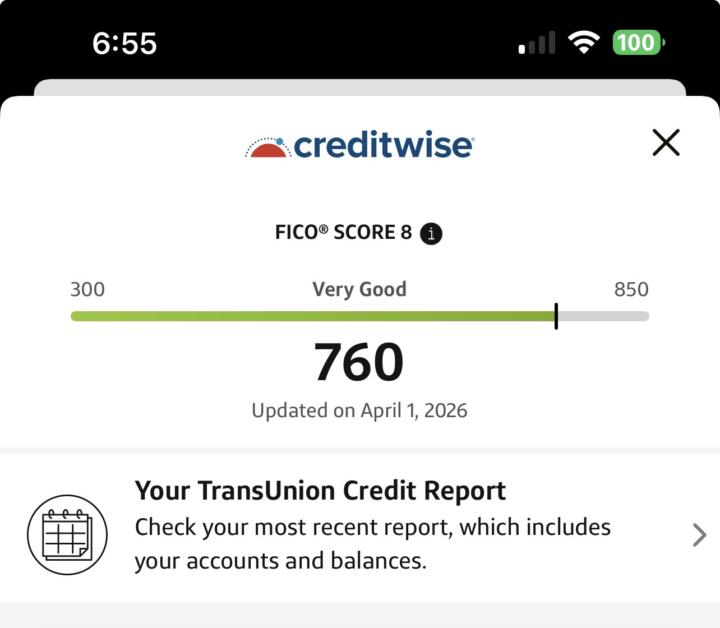 All I’ve done is pay down