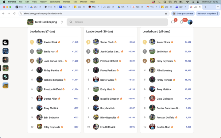 LEADERBOARD COMPETITION WINNER 🏆
