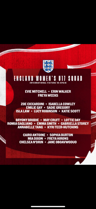 England Call up 👏🧤🏴󠁧󠁢󠁥󠁮󠁧󠁿