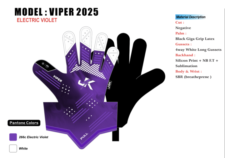 VOTE TIME - PURPLE GLOVES - BLACK OR WHITE ?