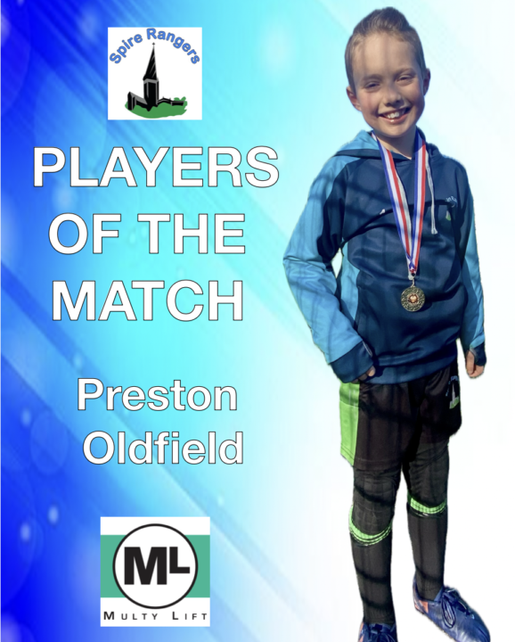 The Excitement of the Cup (Warning Long Post)