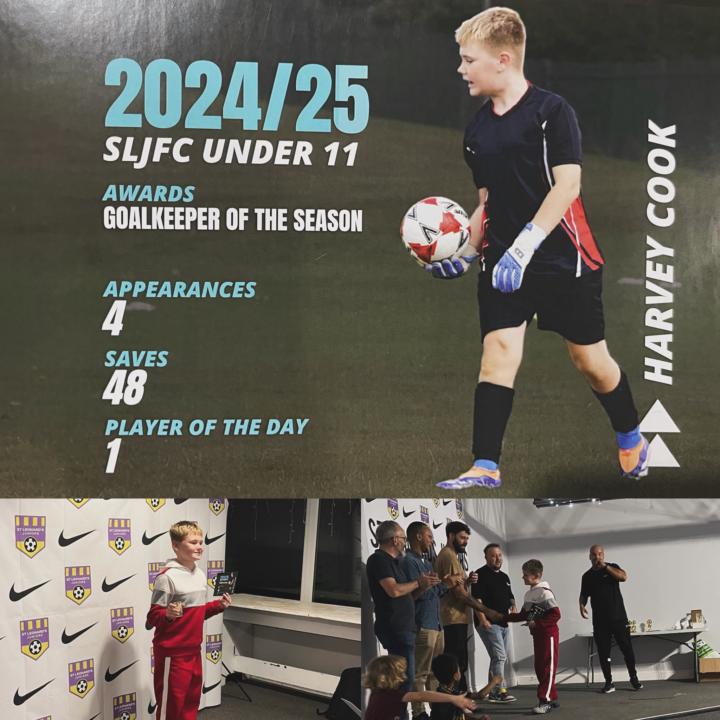 Belated end of season awards 