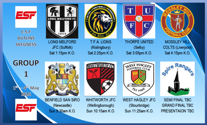 Big Weekend Ahead