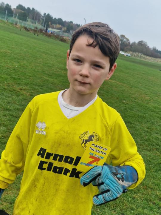 Player of the match 