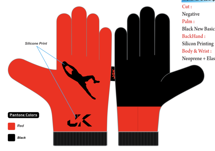 J4K TRAINER - YOUR THOUGHTS ?