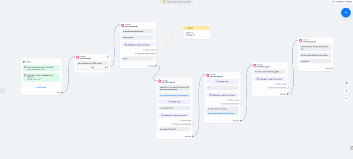 Finally Built The Automation!