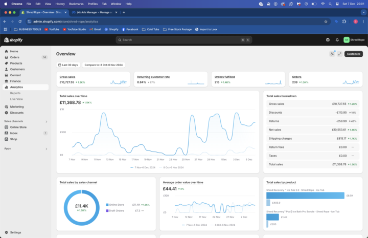 £11,368.78 in the last 30 Days with E-com 💎 What I have learnt ↓