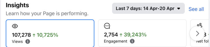 100k views & 600+ followers in 3 days🚀