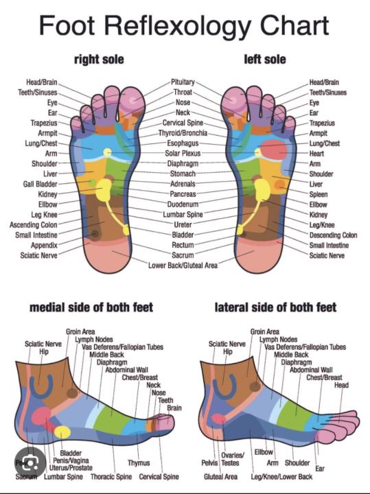 Walk barefoot 