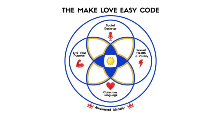 Make Love Easy
