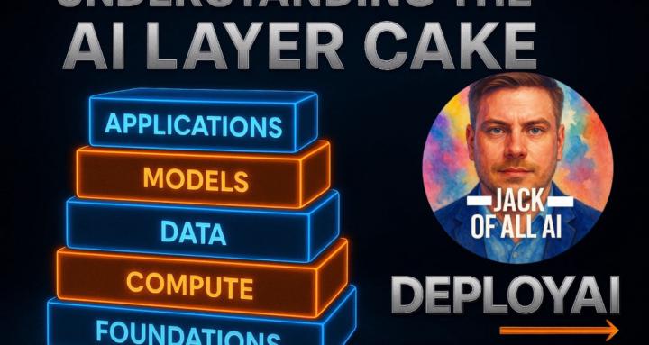 DeployAI - The AI Layer Cake