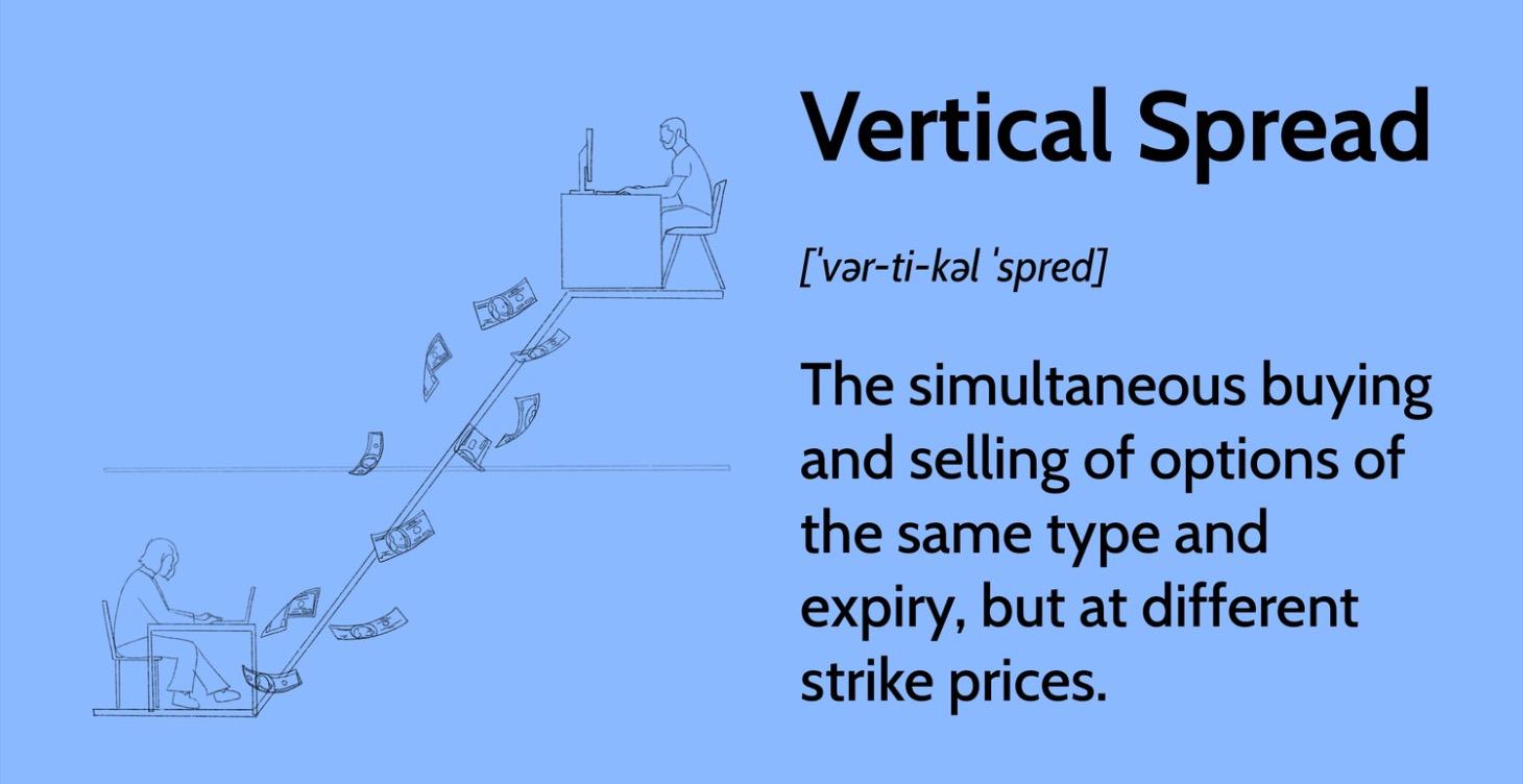 Vertical Spreads