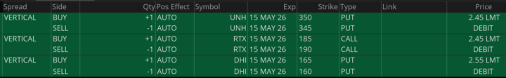 4-22-26 trade ideas