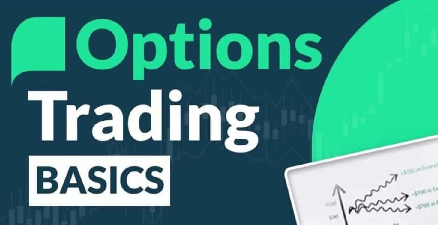 Options Basics