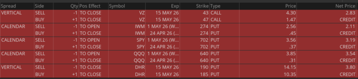 4-23-26 trades