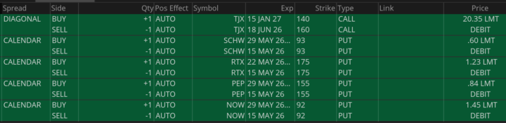 5-6-26 trade ideas