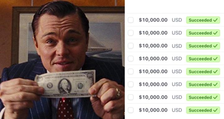 Sales Mastery