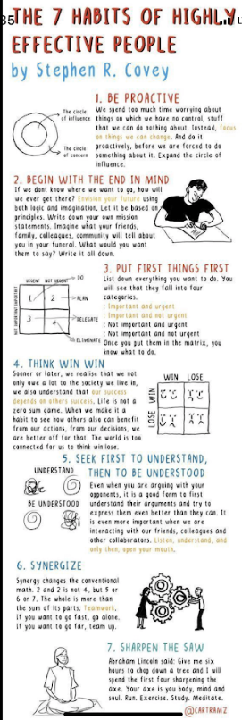  Michael's Book List  Just A GOOD Reminder 