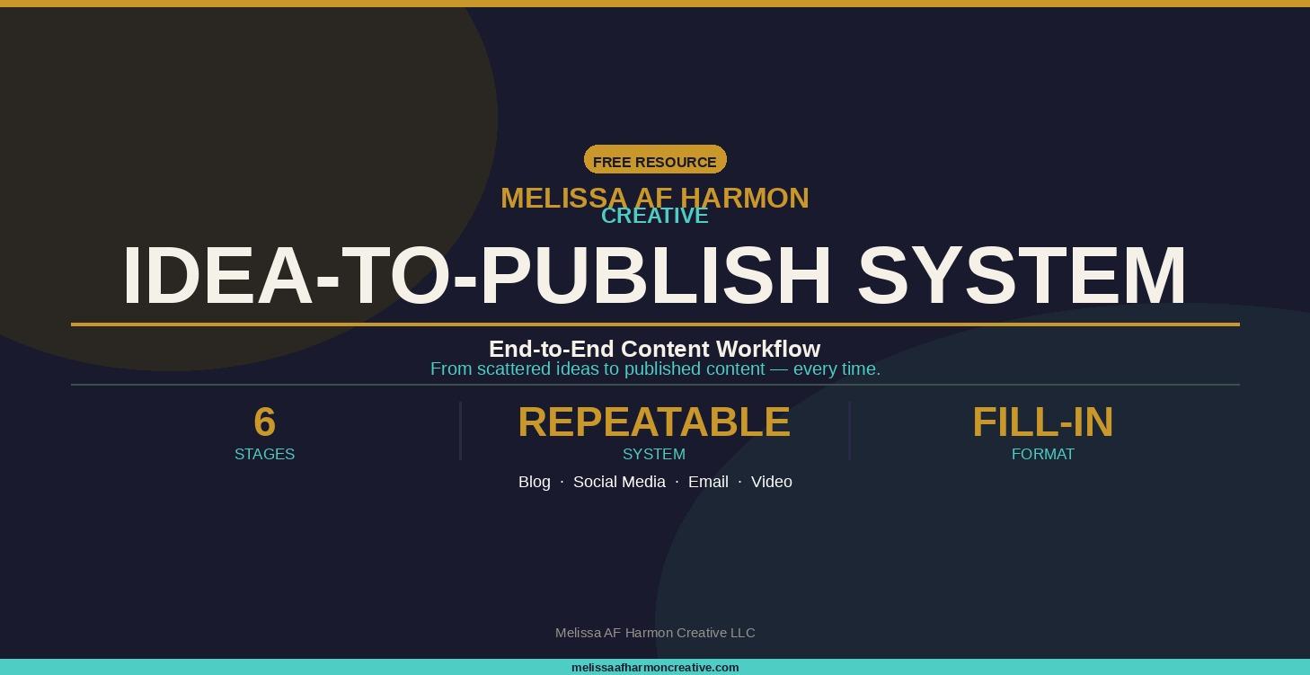 IDEA-TO-PUBLISH SYSTEM