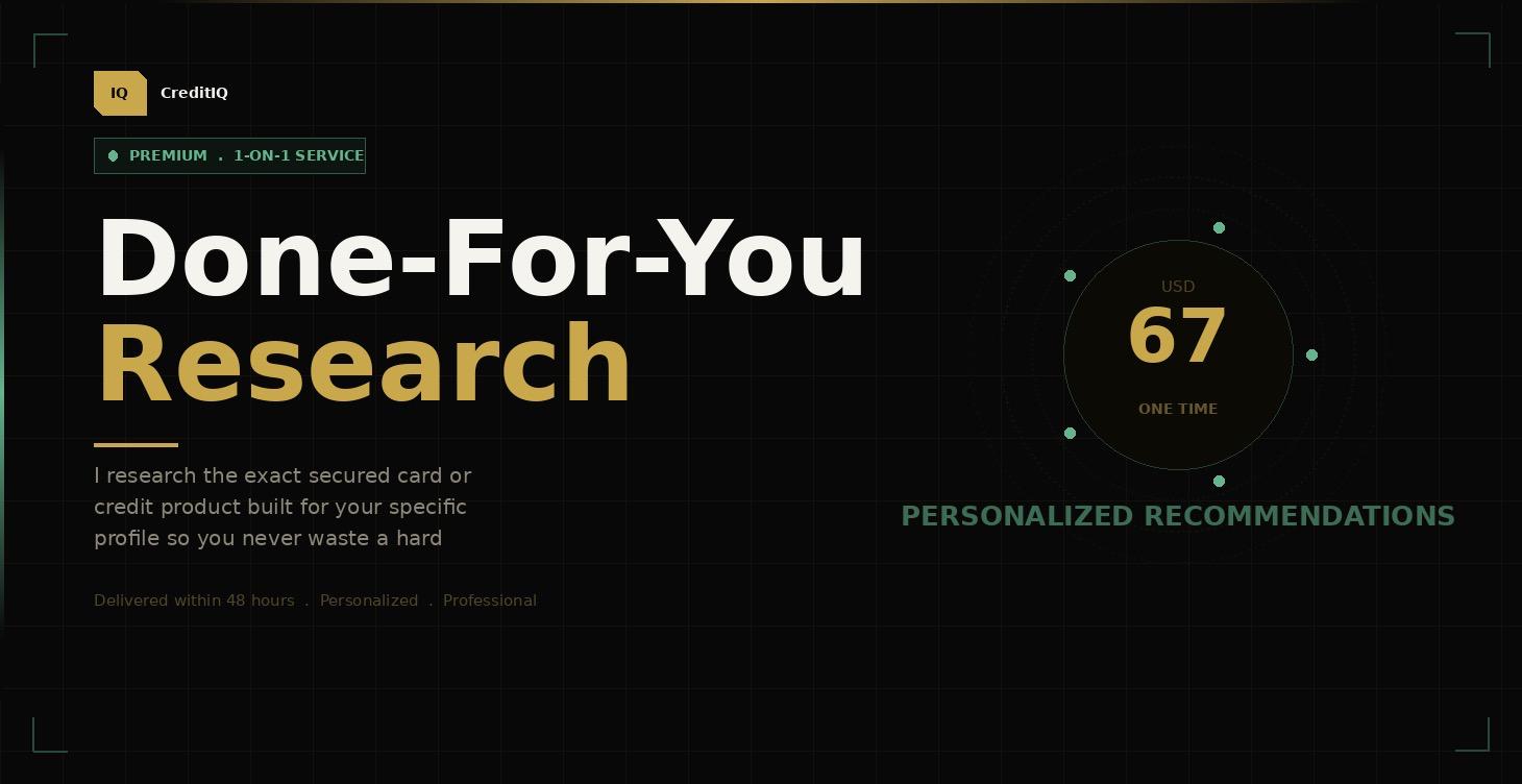 Done For You Product Research