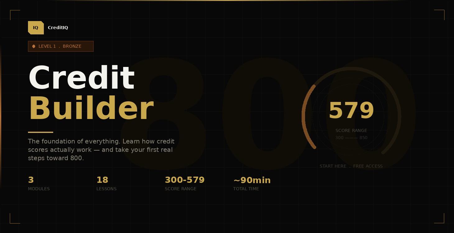 CreditIQ — Level 1: Credit Builder