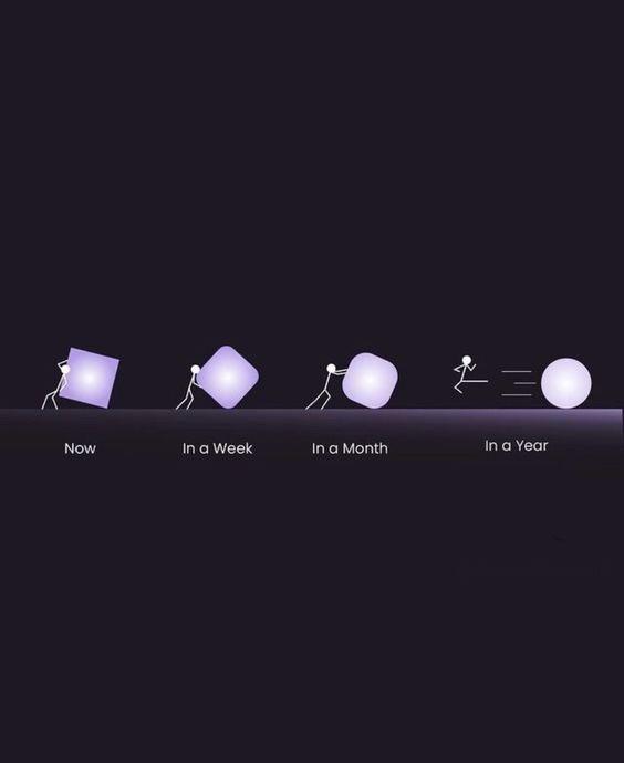 The Power of Small Consistent Moves