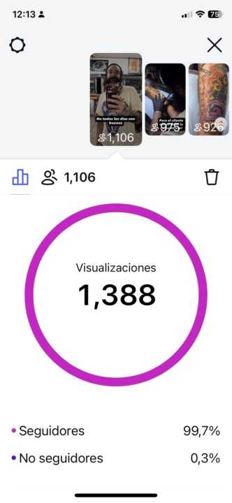 Historias de conexión ayer