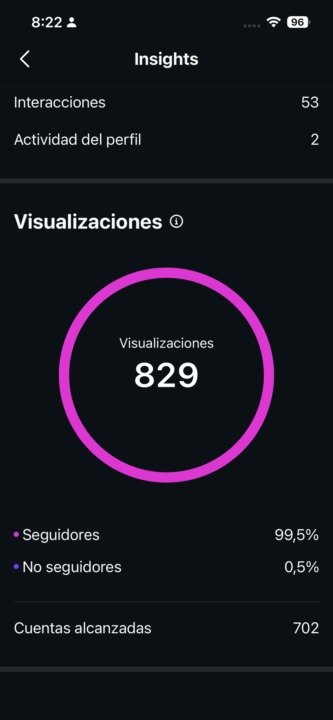 Historias pasivo agresiva