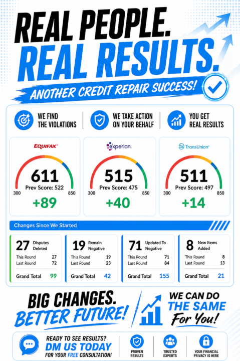 Daily Results!