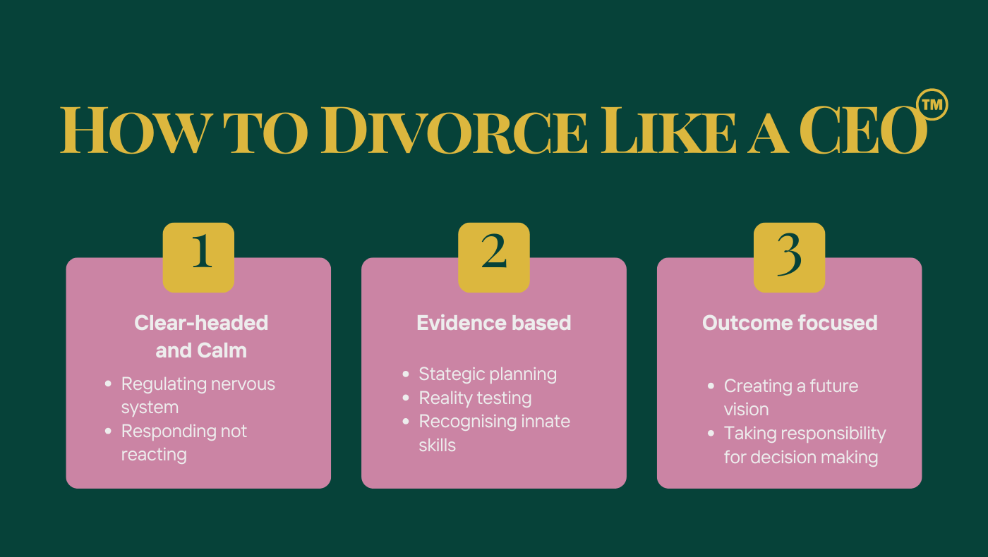She Can Divorce