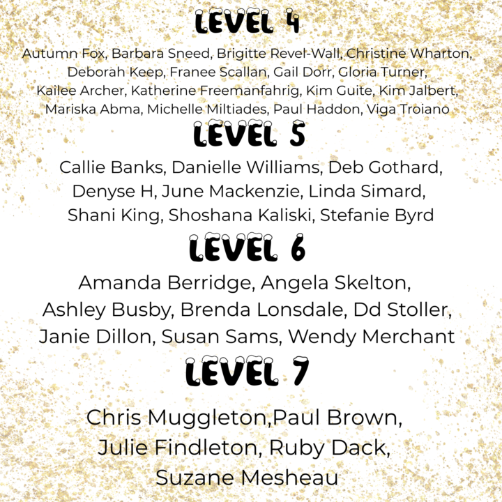 Saturday Celebration - Reward Levels