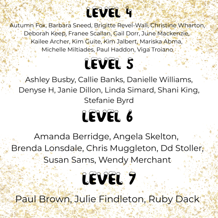 Saturday Celebration - Reward Levels